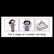 Hot   Bothered 3 stages