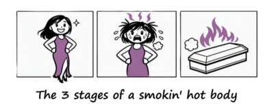 Hot   Bothered 3 stages